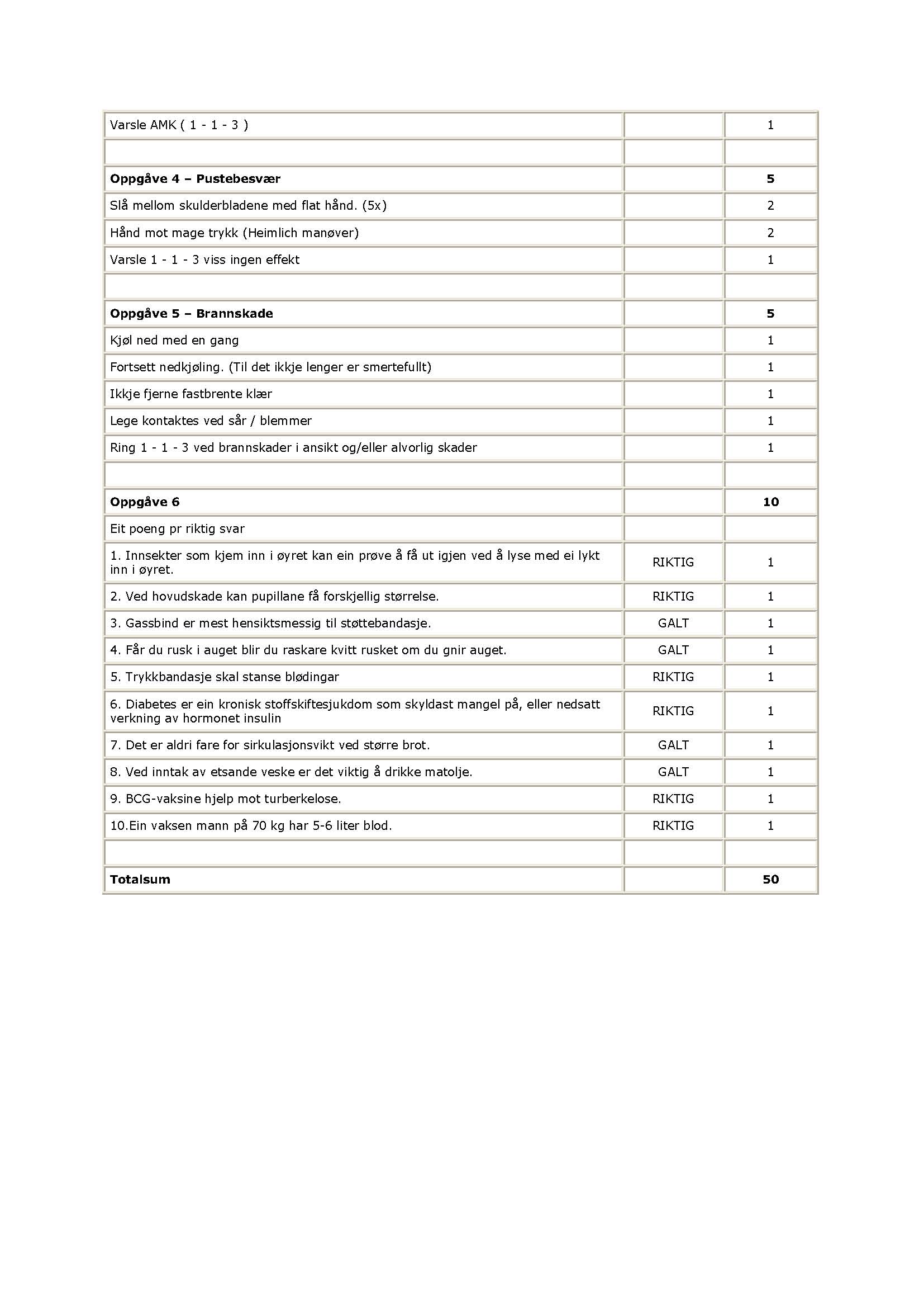 f__rstehjelp_fasit_2003_Page_2.jpg